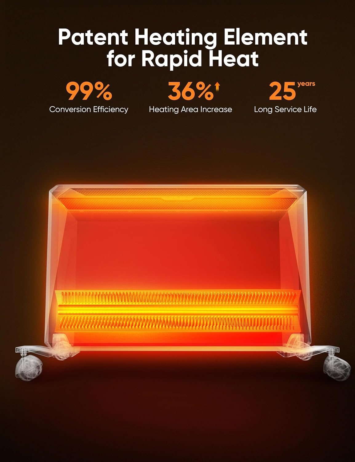 Ballu Convection Space Heaters for Indoor Use,1500W Whole Room Heating with Remote,24 hours Timer,Eco,Stand & Wall mount,Large Room Panel Electric Space Heater