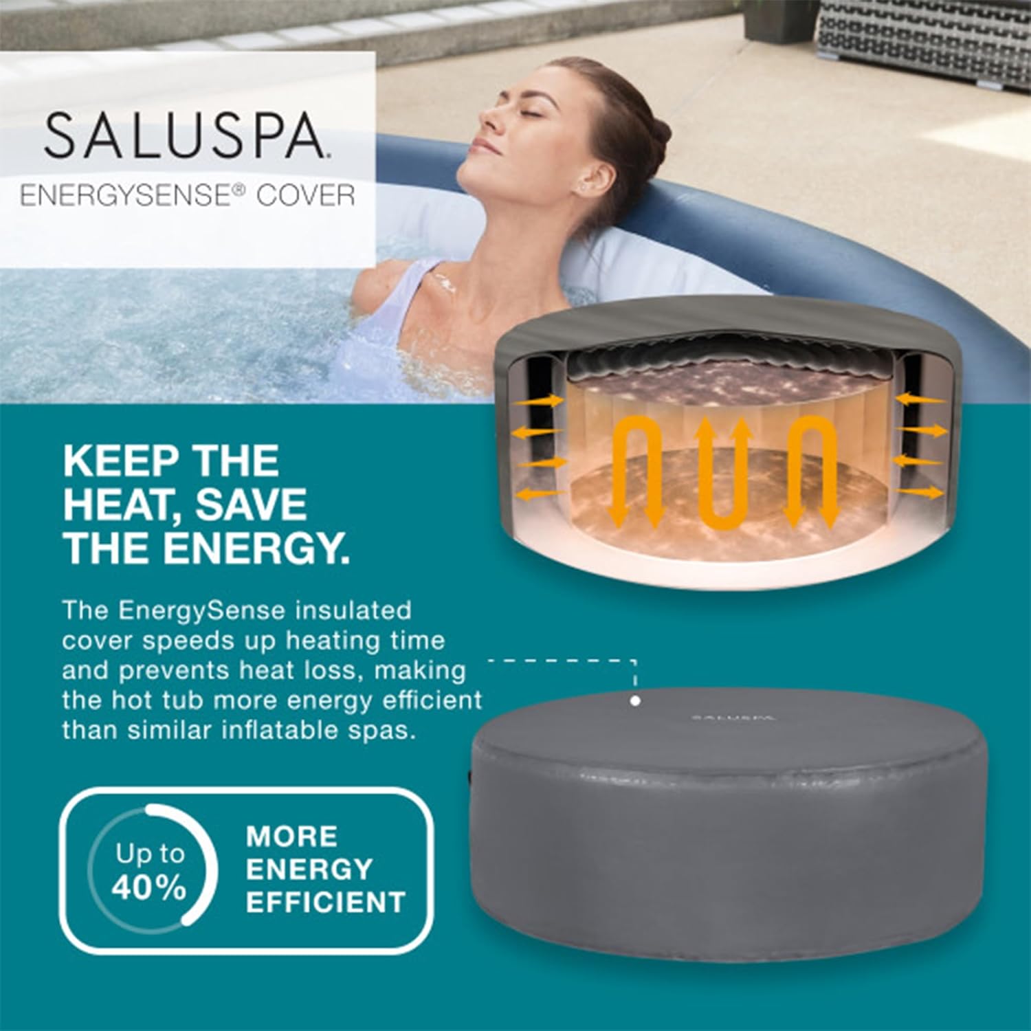 Bestway SaluSpa Milan AirJet 4 to 6 Person Inflatable Hot Tub Round Portable Outdoor Spa with 140 AirJets and EnergySense Energy Saving Cover, Blue