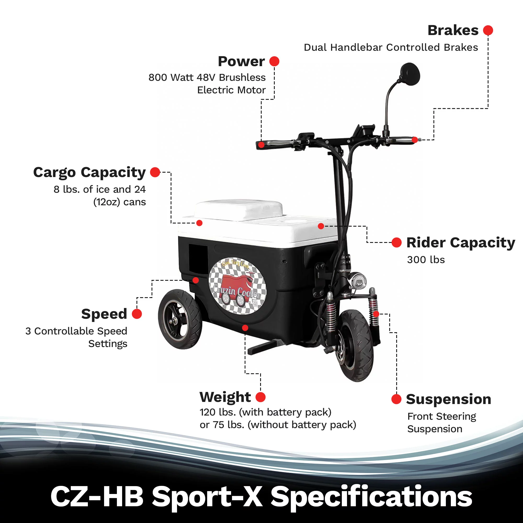Cruzin Cooler CZ-HB SPORT-X Motorized Ice Chest Scooter, 13 MPH Top Speed