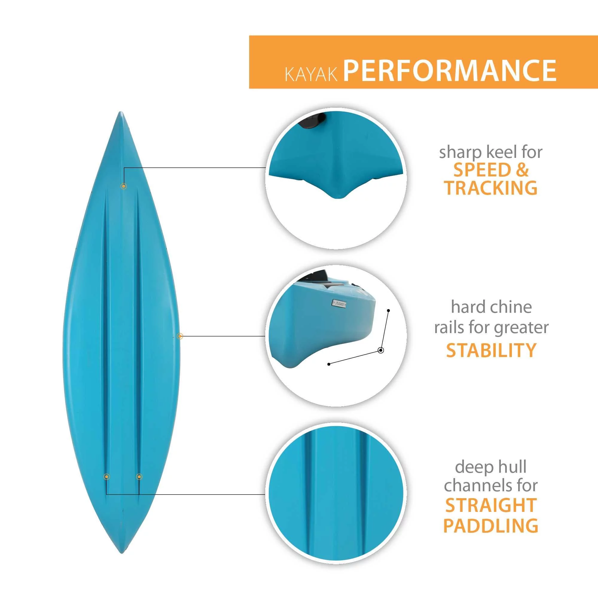 Lifetime Payette 98 Sit-In Kayak - Glacier Blue - 90692