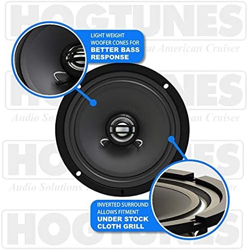 Hogtunes Gen 4 6.5" Front Speakers