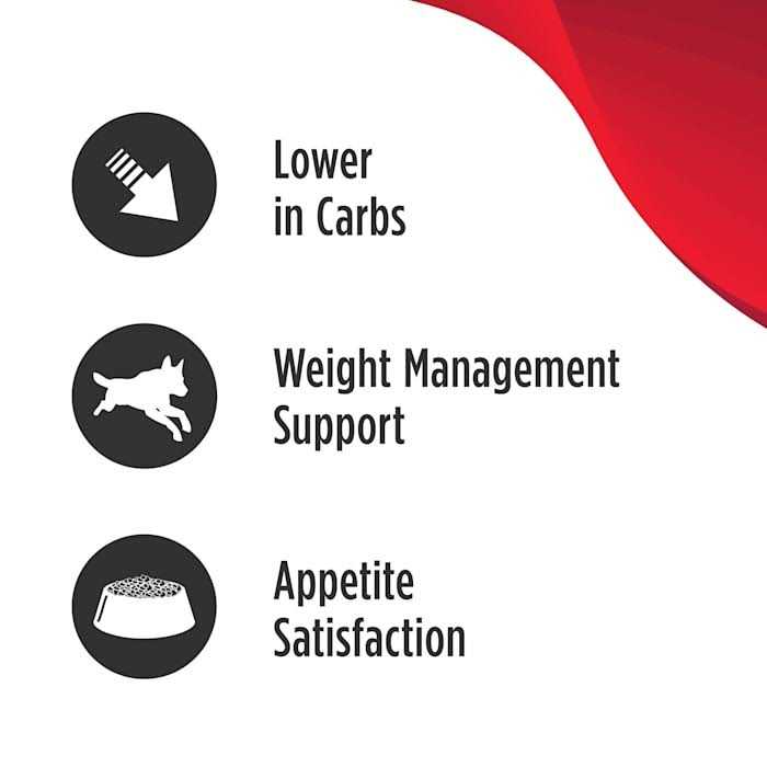 Nulo MedalSeries Grain-Free Weight Management Chicken &amp; Sweet Potato Adult Dry Dog Food - Pet Supplies online store
