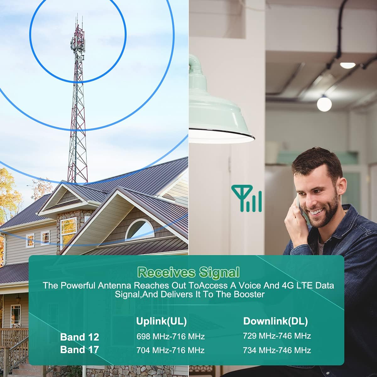 AT&T Cell Phone Signal Booster ATT Signal Booster T-Mobile 5G 4G LTE Band12/17 Signal Booster for Cell Phone AT&T Cell Signal Booster Amplifier Repeater ATT Cell Booster for Home Yagi Antennas Kits