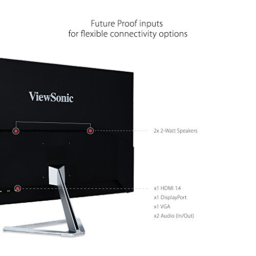 ViewSonic VX2776-SMHD 27 Inch 1080p Widescreen IPS Monitor with Ultra-Thin Bezels, HDMI and DisplayPort