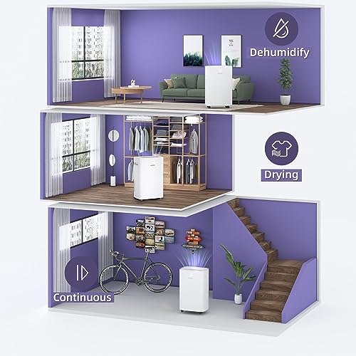 Waykar 50 Pints Dehumidifier for Home, 4500 Sq. Ft Dehumidifiers for Basement with Drain Hose, Auto-Defrost and Dry Clothes Function, Intelligent Humidity Control