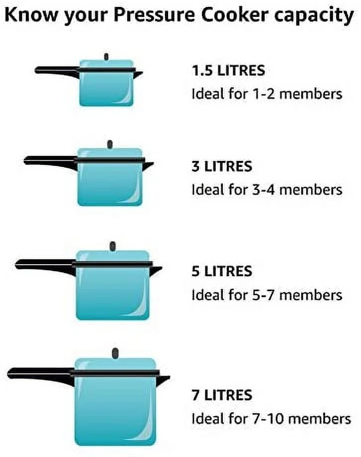 Prestige Deluxe Stainless Steel Senior Pressure Pan - 4 Litres