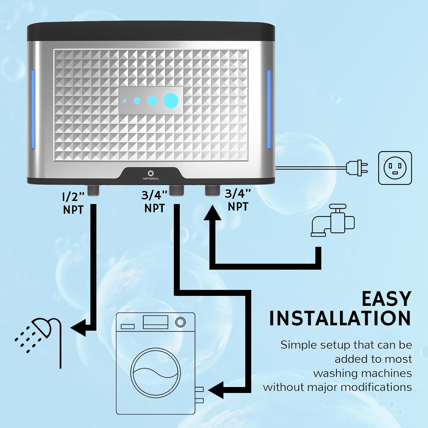 AIRTHEREAL AH20K Ozone Laundry System - Ozone Generator for Washing Machine, Ozone Water Device - Sanitize and Wash Clothes with Less Detergent, Clean Fruits, Dishes, Skin, and Pets