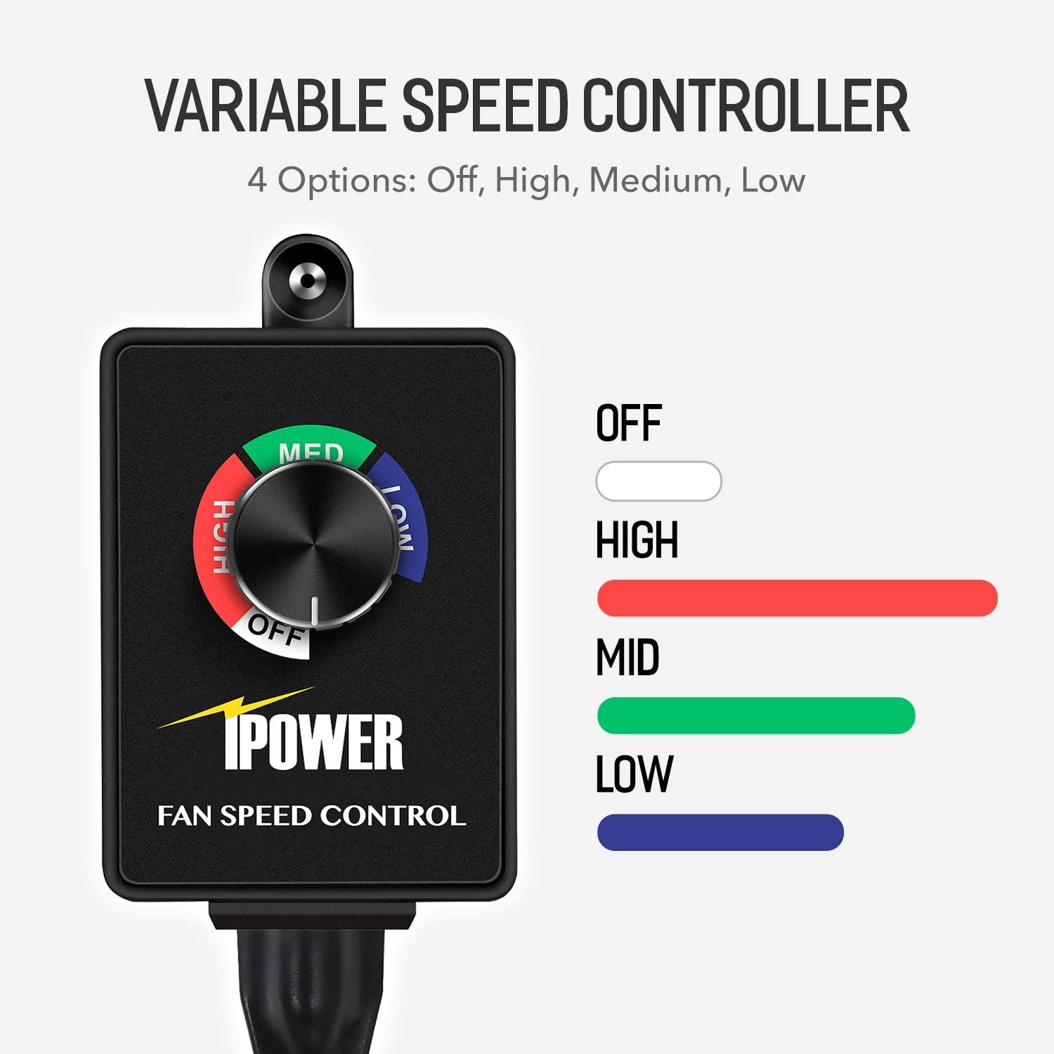 iPower 8 Inch 500 CFM Inline Fan with Speed Controller Air Carbon Filter 25 Feet Ducting and Temperature Humidity Monitor for Grow Tent Ventilation, Black