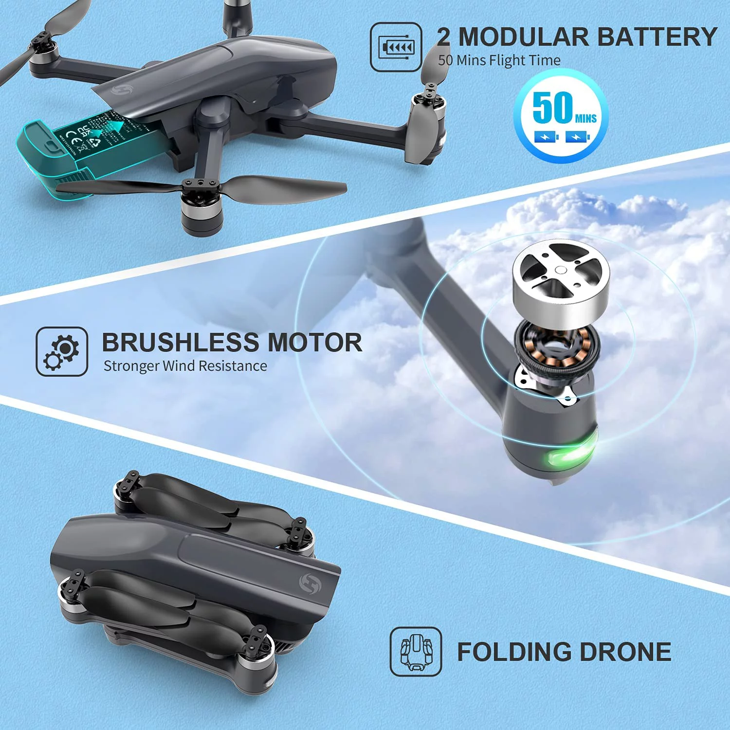 Holy Stone HS710 GPS Drone with 4K Camera for Adults Brushless Motor 50 Mins Flight Time Color White