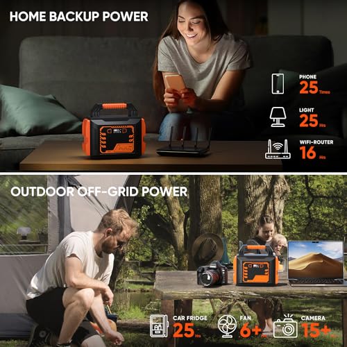 Portable Power Station M330