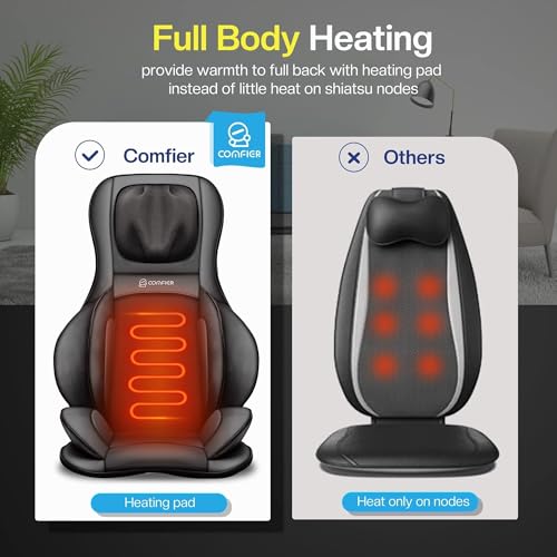COMFIER Shiatsu Neck Back Massager with Heat, 2D ro 3D Kneading Massage Chair Pad, Adjustable Neck Massage,Seat Massager for Full Body Relaxation, Christmas Gifts for Dad Mom Women Men,Dark Gray