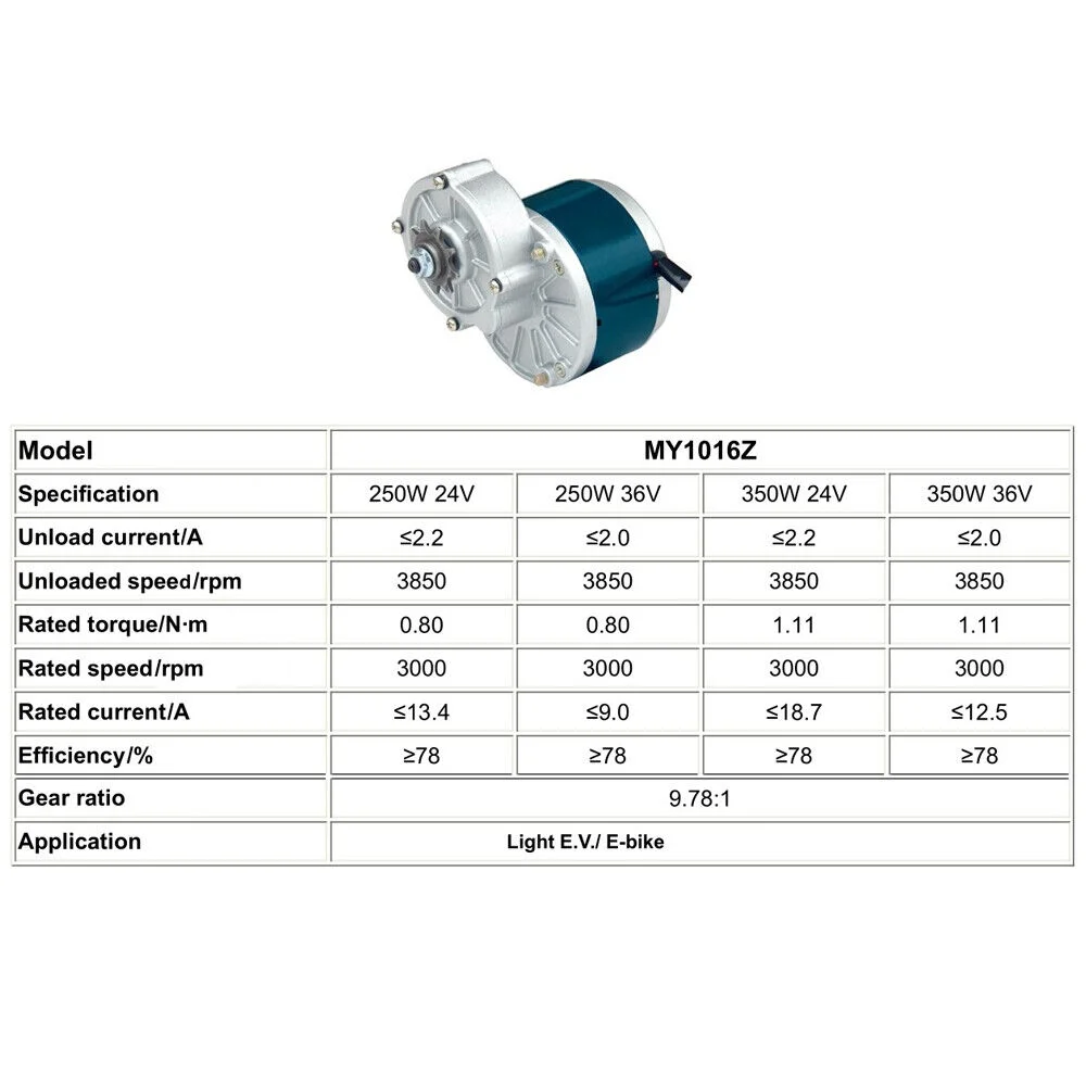 ZhdnBhnos 24V 250W Electric Bicycle Conversion Kit E-Bike 16-28inch Wheel Motor Kit with Chain Motor Controller Freewheel