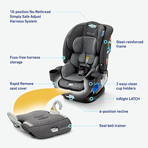 Graco 4Ever 4 in 1 Car Seat, Featuring TrueShield Side Impact Technology, Adjustable Harness System, Ideal for Newborns, Infants, Toddlers & Kids