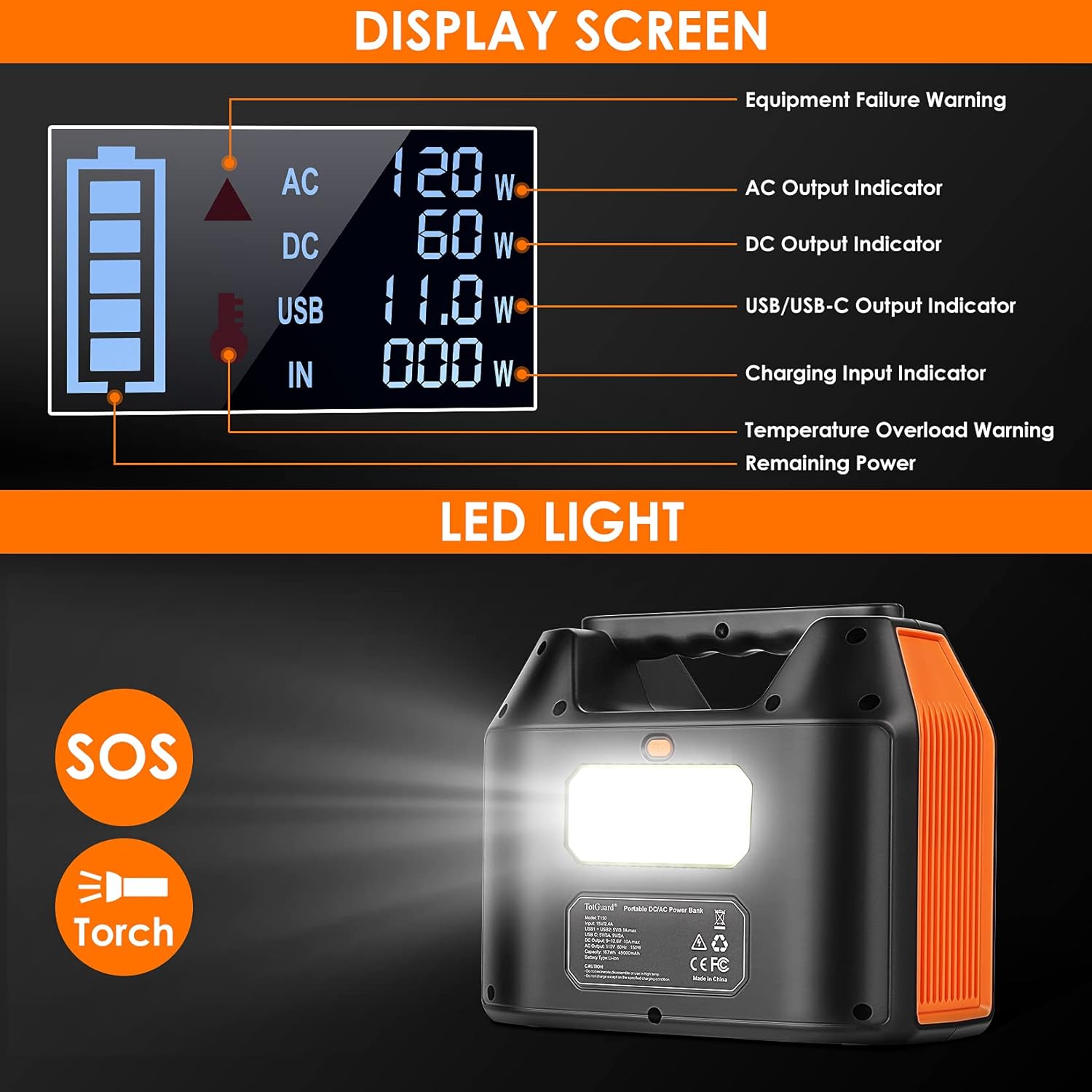 Portable Power Station, TotGuard 800W Portable Backup Lithium Battery 555Wh Portable Solar Generator with 2 110V(Peak 1200W) Pure Sine Wave AC Outlets for Outdoor Road Trip Camping Emergency Adventure