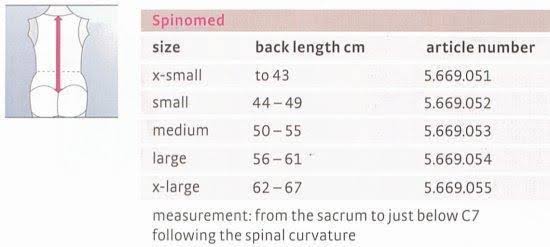 Medi USA Spinomed IV Back Brace-XLarge / Spinomed IV Basic