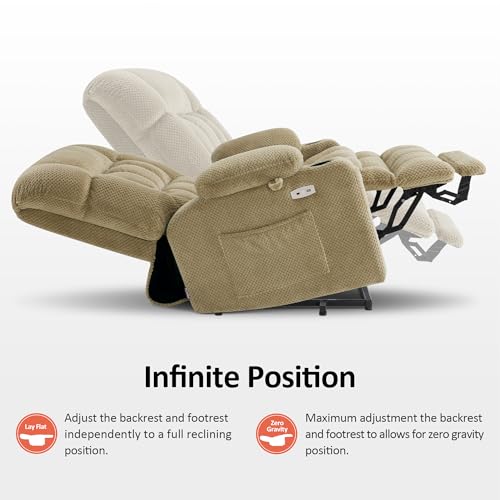 MCombo Dual Motor Power Lift Recliner Chair with Massage and Heat for Elderly People, Infinite Position, USB Ports, Cup Holders, Fabric 7890 (Medium-Regular, Burgundy)