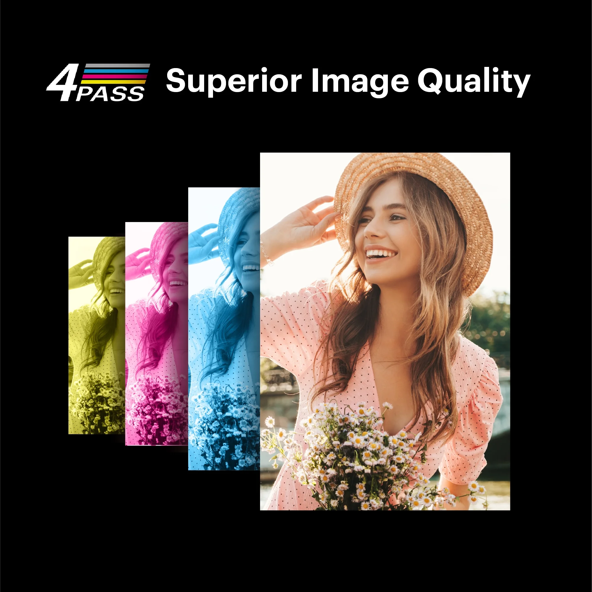 KODAK Dock Plus 4PASS Instant Photo Printer (4x6 inches) + 10 Sheets