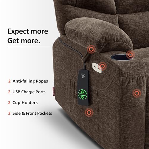 MCombo Power Lift Recliner Chair with Extended Footrest for Elderly People, Fabric 7287 (Navy Blue, Medium)