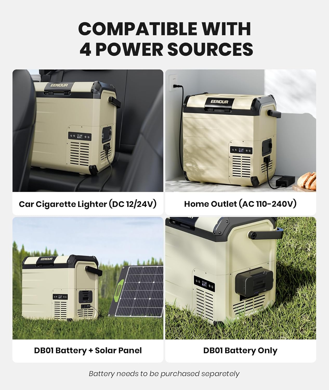 EENOUR D18 12 Volt Car Refrigerator, Portable Freezer 19Qt/18L Battery & Solar Powered Cooler 25W, -4~50℉, 12/24V DC, 110~240V AC, Idea for 2 People, Road Trips, Truck, Camping (Battery Not Included)