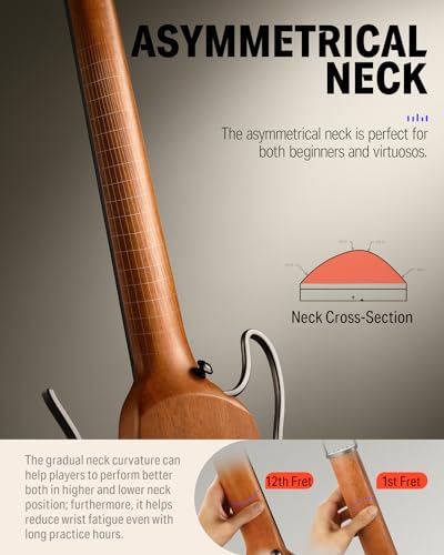 Donner HUSH-I Guitar For Travel - Portable Ultra-Light and Quiet Performance Headless Acoustic-Electric Guitar, Mahogany Body with Removable Frames, Gig Bag,and Accessories