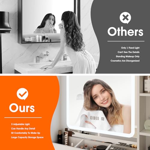 Vabches Makeup Vanity Desk, Vanity Mirror with Lights Desk and Chair,Makeup Table with 3 Large Drawers and 2 Cabinets, Time and Temperature Display, 3 LED Lighting Modes Adjustable, White