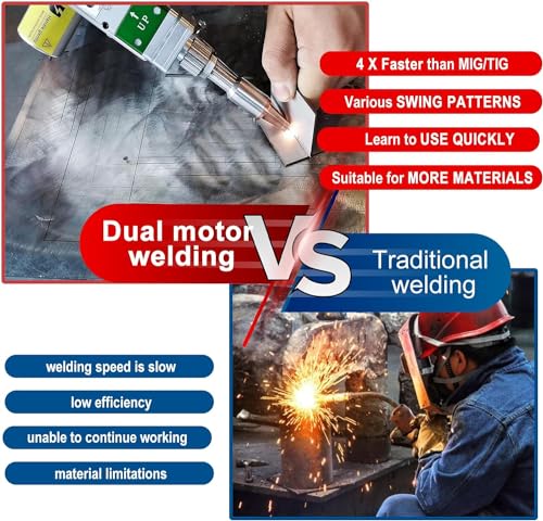MAX Laser Welding Cleaning Cutting Machine 4 in 1 Weld Seam Cleaning Laser Welder Handheld with Auto Wire Feeder Applicable to Aluminum, Stainless Steel, Carbon Steel, etc.
