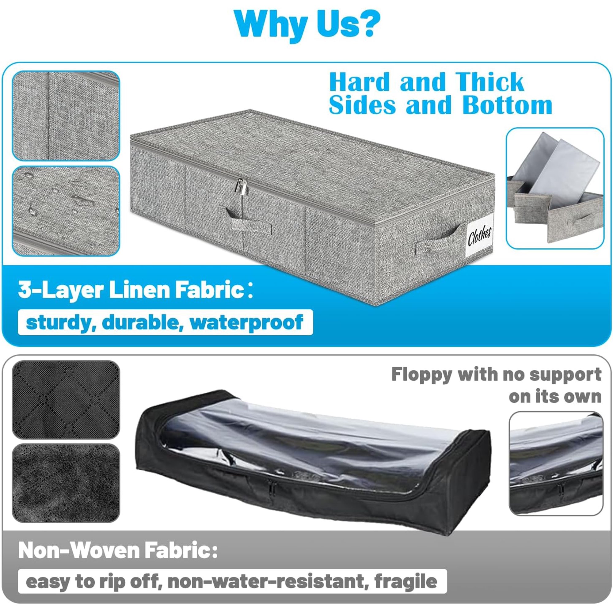 Under Bed Storage Container Bin 2 Pack, Low Profile Foldable Underbed Clothes Storage Organizer W/ Ultra Thick Fabric and Sturdy Bottom/Sides, Dual Zipper Storage Box for Dorm and Home 30x15x6.7