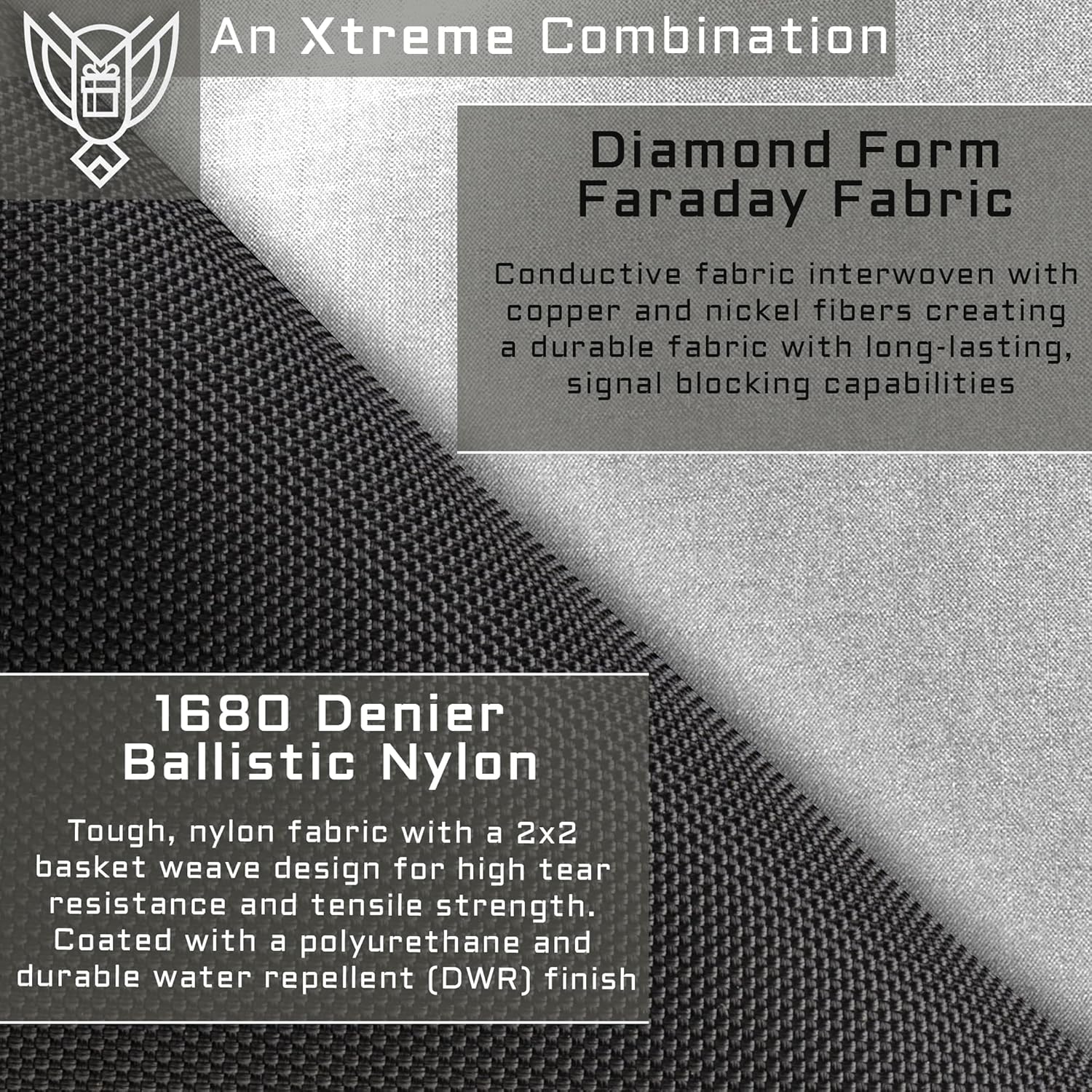Xtreme Sight Line ~ Xecutive Faraday Bag for Phones and Other Small Electronics ~ Data Security for Executive Travel ~ Shoulder Strap Included ~ Tracking/Hacking Defense