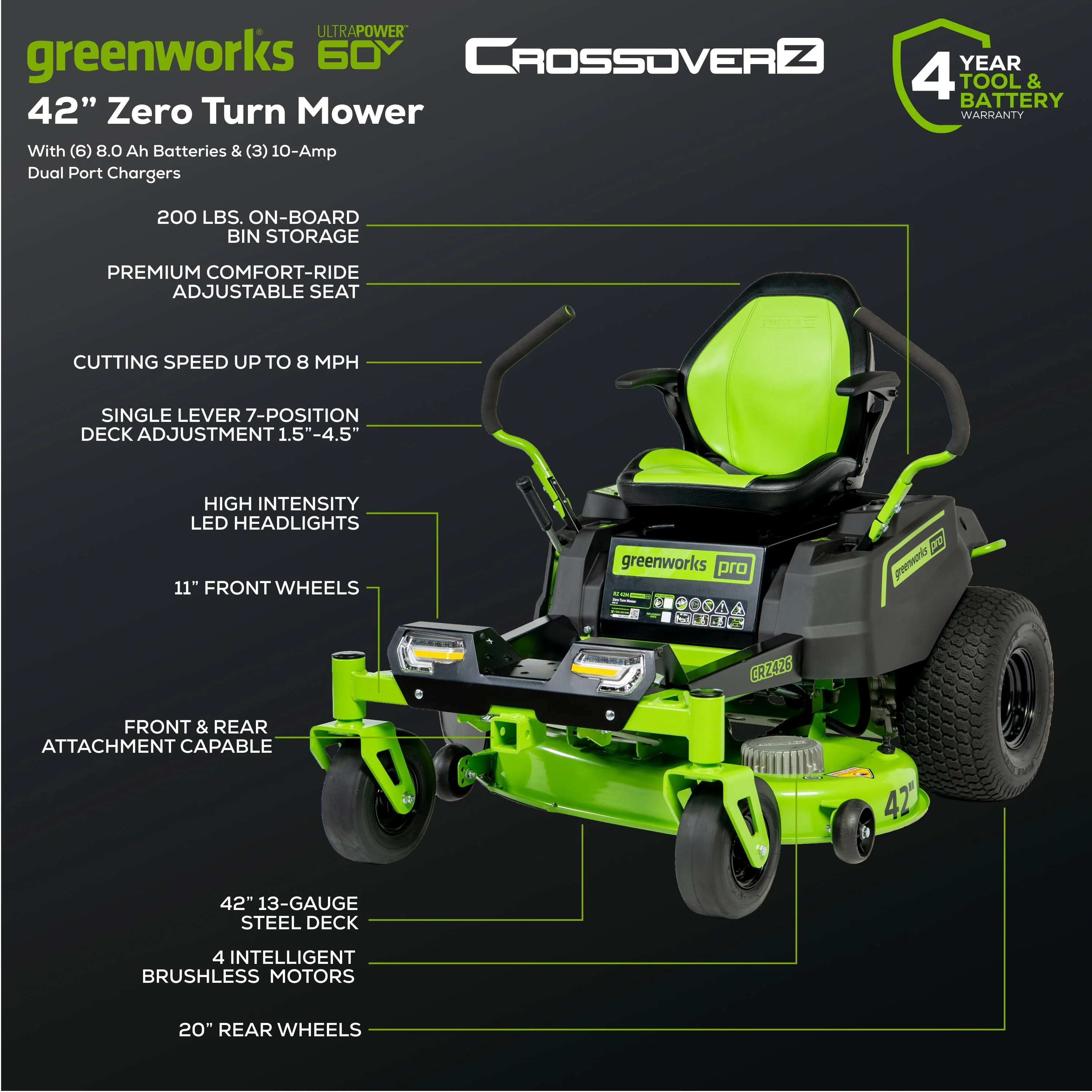Greenworks 60V 42” Cordless Battery Crossover-Z Zero Turn Riding Lawn Mower with Six (6) 8Ah Batteries & Three (3) Dual Port Turbo Chargers 7409302