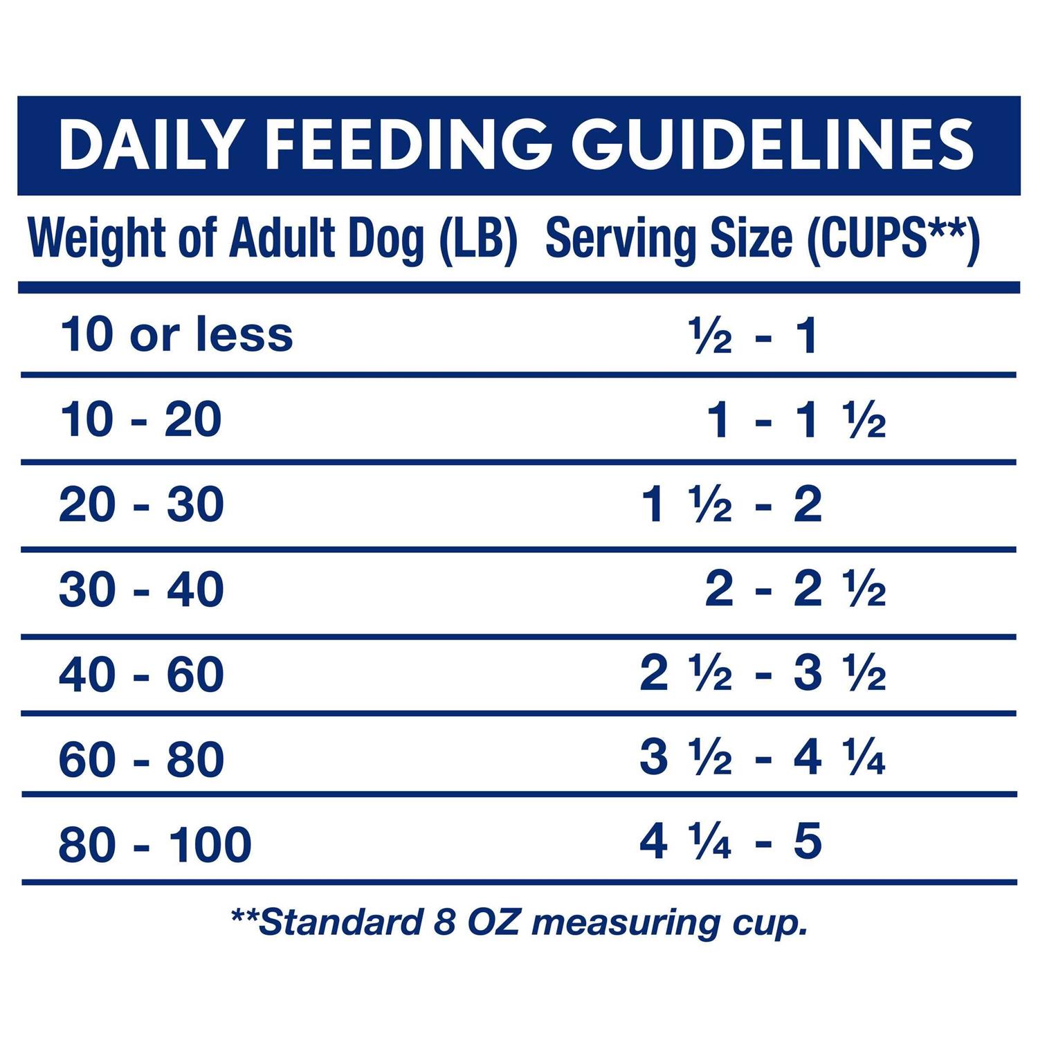 Natural Balance Limited Ingredient Diets Dry Dog Food Sweet Potato Venison - Pet Supplies online store