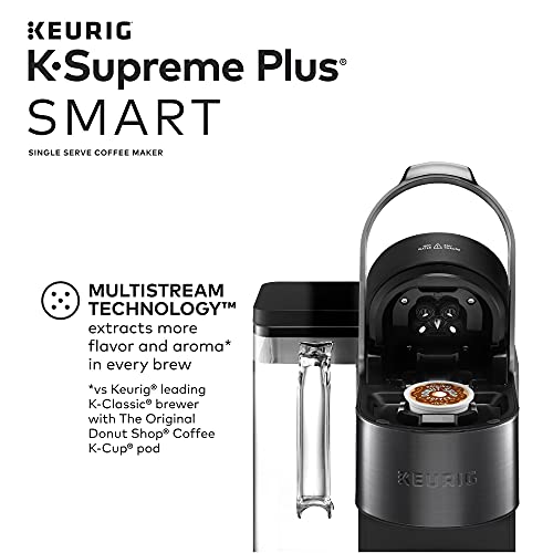 Keurig K-Supreme Plus SMART Single Serve Coffee Maker with illy Intenso Bold Roast 32 K-Cup Pods