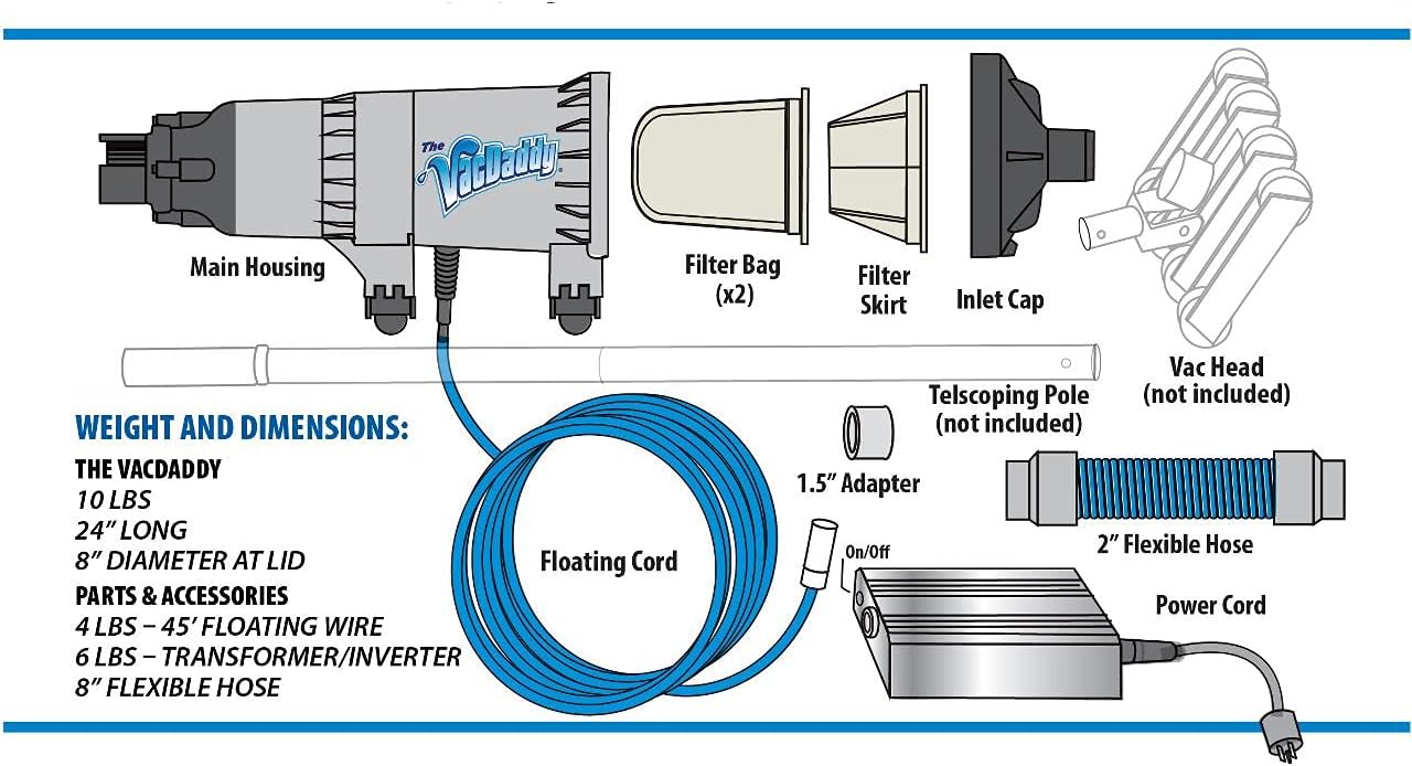 The VacDaddy Portable Pool Vacuum with NO Battery Required! Plug It in and Just Vac It! Residential and Commercial Pool Cleaner, Heavy Duty Professional Power, for Inground & Above Ground Pools