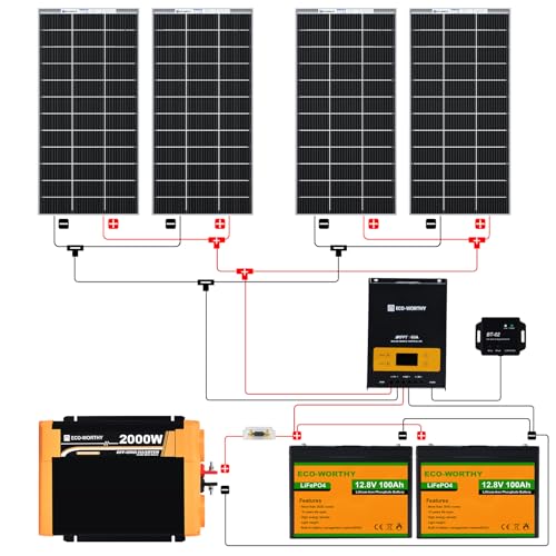ECO-WORTHY Complete Solar Panel Syetem, Solar Power Complete Syetem Kit,Off Gird Solar Panels Kit System