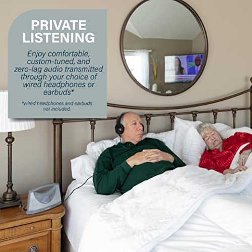 Portable Wireless Speakers for Smart TV - Ideal for TV Watching Without The Blaring Volume - Designed for Hard of Hearing, Elderly, and Seniors - 100ft Range
