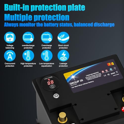 Lithium Car Battery Start and Stop, 12.8V 576WH Group 47 LiFePO4 Automotive Battery For Car, Starter Battery Plus Deep Cycle Performance, 36 Months Warranty
