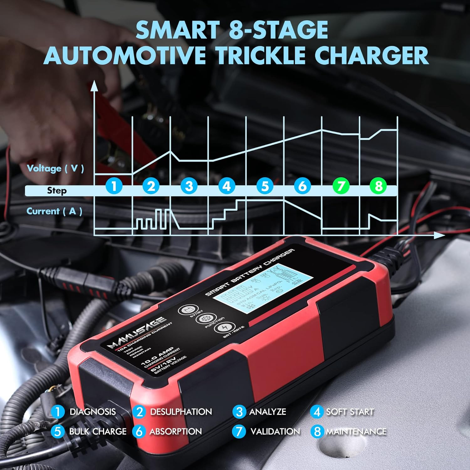 Manusage 10-Amp Fully-Automatic Smart Charger, 6V and 12V Portable Battery Charger, Battery Maintainer, Trickle Charger, and Battery Desulfator with Temperature Compensation