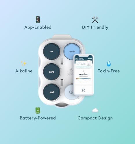 Cloud RO | Reverse Osmosis Filtration System | Alkaline Water | Removes PFAS, Lead, Fluoride and More