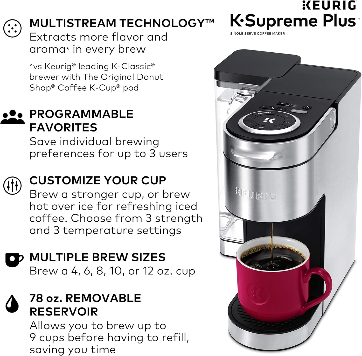 Keurig K-Supreme Plus Single Serve Coffee Maker with Caribou Coffee Favorites Variety Pack, 40 K-Cup Pods