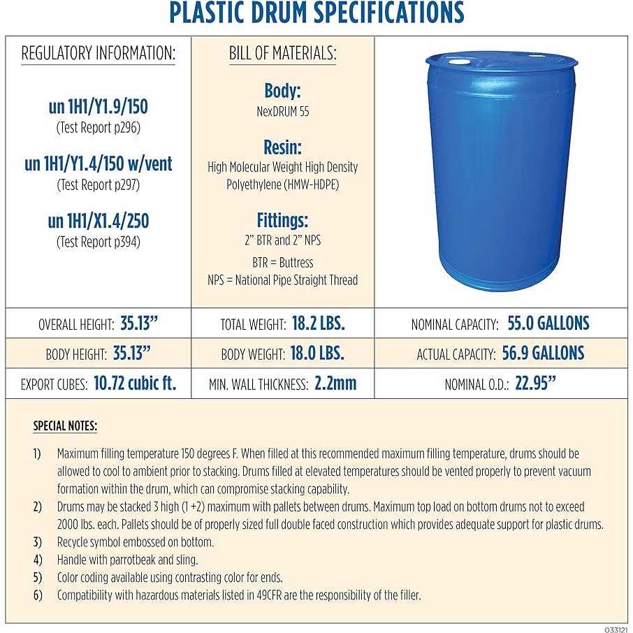 Augason Farms Water Storage Barrel 55 Gallon Drum - Shop Hardware Tools Online Store