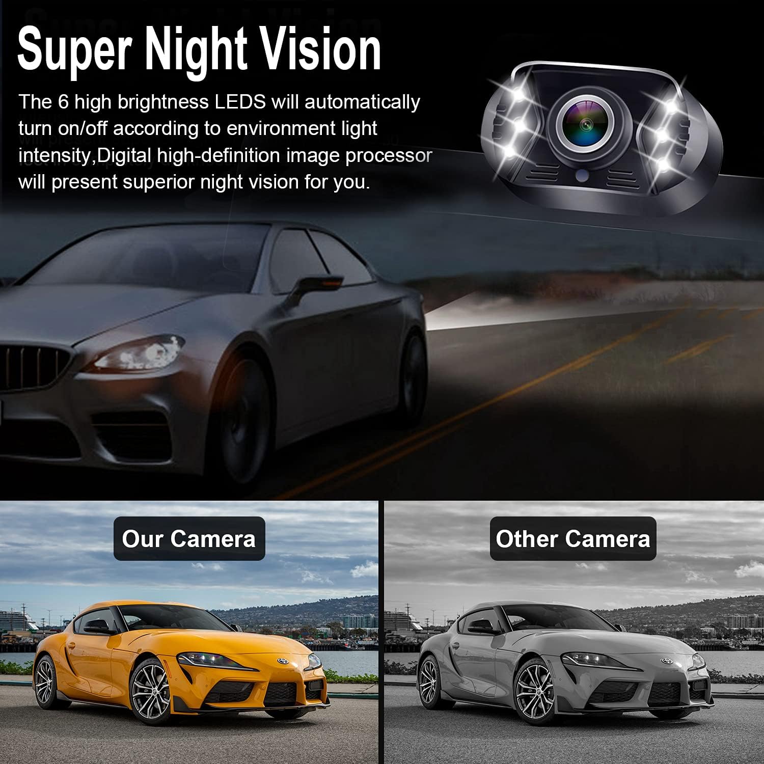 Backup Camera Rear View Monitor Kit HD 1080P for Car Truck Minivan Waterproof Night Vision DIY Grid Lines LeeKooLuu LK3 Pack of 2