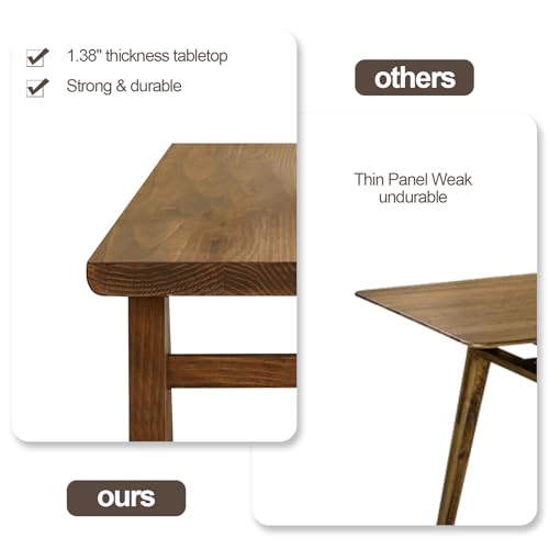 Japanese Floor Table Low Table for Sitting on The Floor，Japanese Dining Table Solid Wood Modern Coffee Table for Living Room,Dining Room,Tea,Tatami Altar Table (100cm)