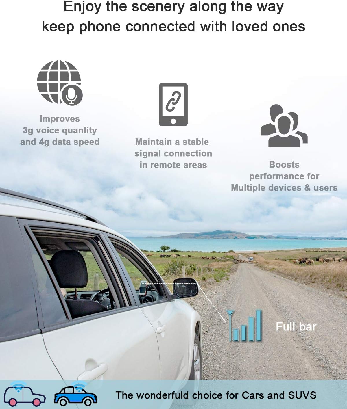 Cell Phone Booster for Car Truck Use 5 Bands Vehicle Cell Service Booster Signal Repeater for AT&T, Verizon, T-Mobile-GSM 3G 4G LTE Voice & Data - FCC Approved