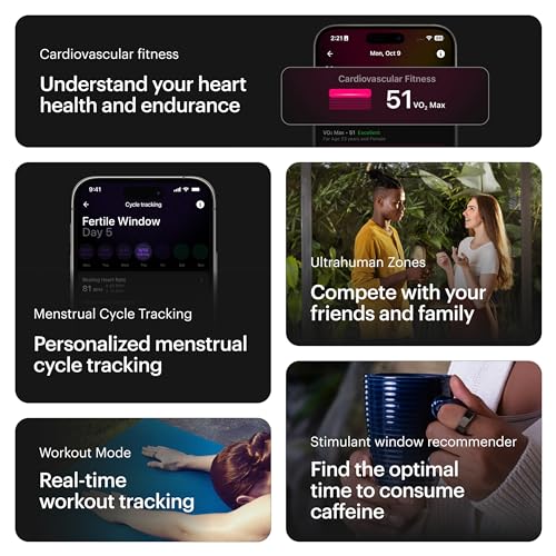 Ultrahuman Ring Sizing Kit | Sizing Guide for Your Smart Wearable Ring