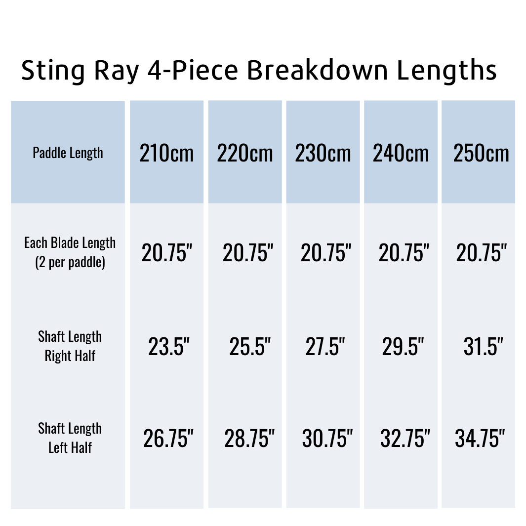 Aqua-Bound Sting Ray Carbon Kayak Paddle, 4-Piece, Snap-Button - Black