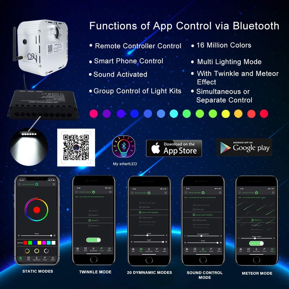AKEPO Car Home Use 32W RGBW Twinkle+ Sound Activated+ APP Fiber Optic Lights Kit Star Ceiling Sky Light with Total 800pcs in 13.1ft/4m + 9.8ft/3m Long Optical Fiber Cable for Indoor or Interior Decor