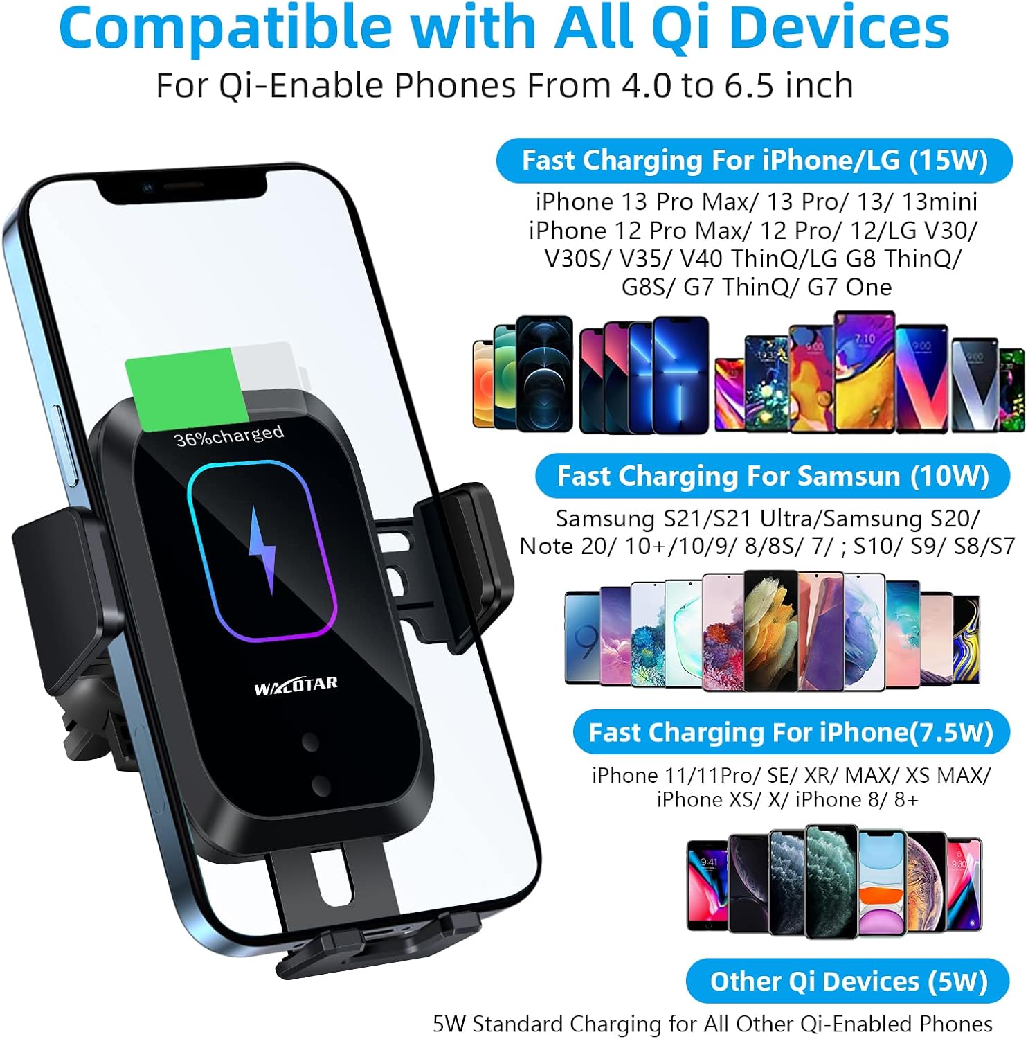 Car Cigarette Lighter Wireless Charger- Phone Holder Mount,Automatic Infrared Smart Sensing 15W Qi Fast Wireless Charging Cradle for Cell Phone,Dual USB, Double QC3.0 Output Pack of 2