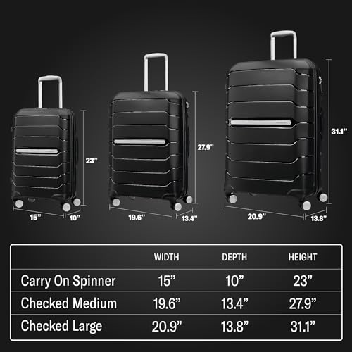 Samsonite Freeform 21-Inch Hardside Carry-On Luggage - Hardshell Carry-On Suitcase - TSA, Airline-Approved - Expandable Hard Shell, Smooth Rolling Spinner Wheels for Lightweight Travel - Navy