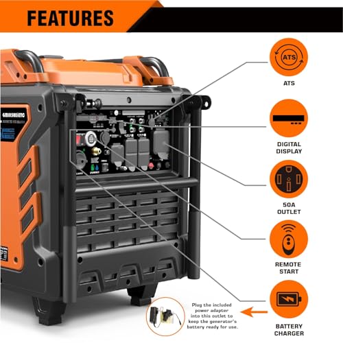 GENMAX 15000W Tri-Fuel Portable Generator - 2025 Model with ATS, CO Sensor, Digital Display & 50A Output Perfect for Home Backup, Construction Sites & Emergency Power (GM15000ET)