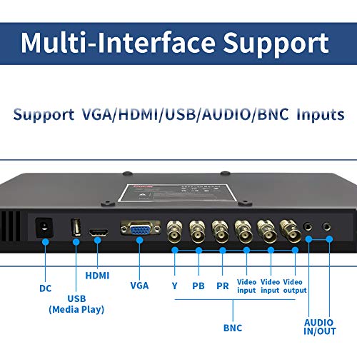 19.5" CCTV Monitor, 16:9 1600x900 BNC Monitor BNC/YPbPr/VGA/HDMI/Audio in Out, VESA Wall Mounting TFT LCD Security Camera Monitor for Home Surveillance Systems PC STB DVR