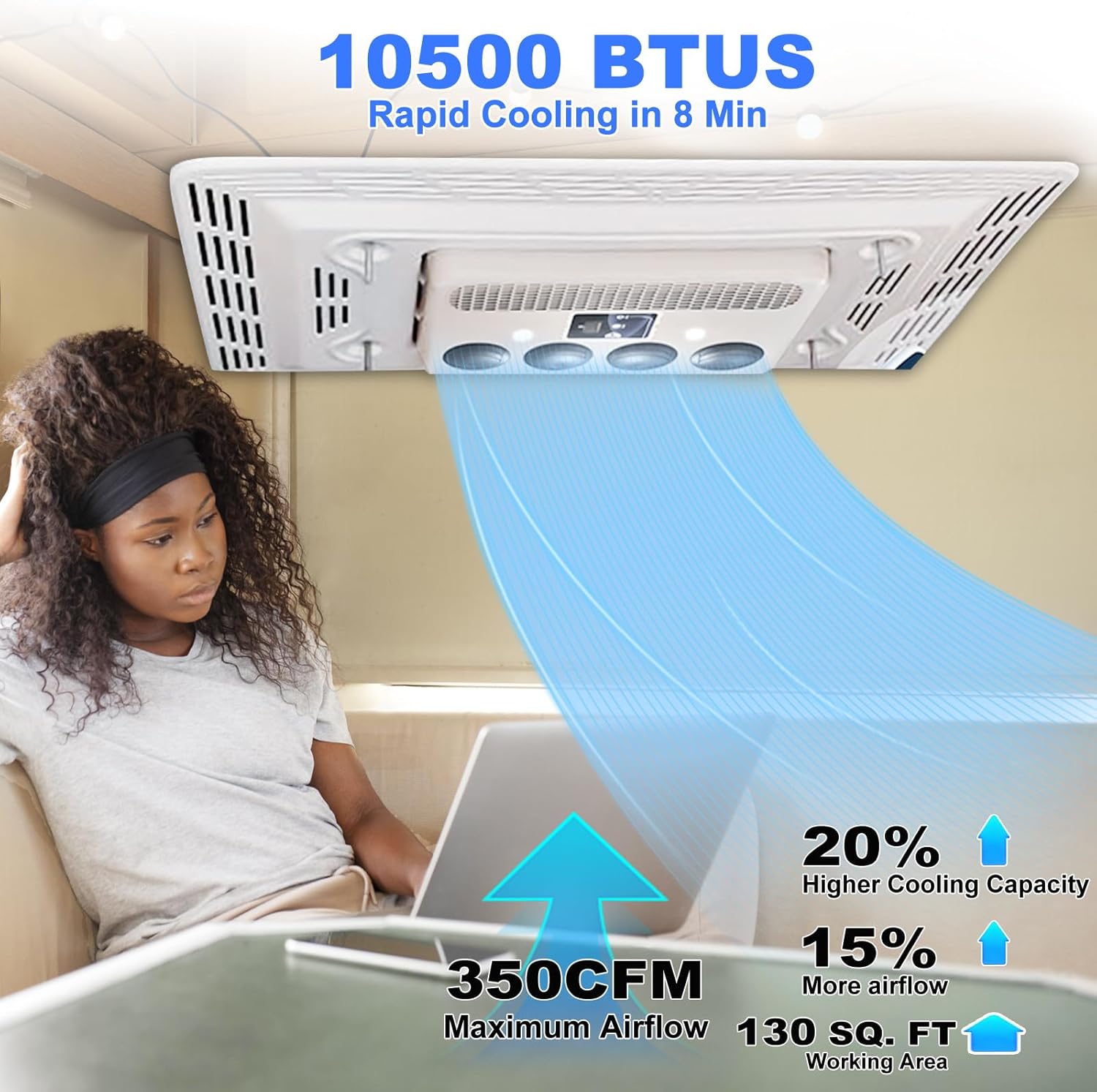 RVpligo RV Air Conditioner,12V Electric Roof Air Conditioner 13500 BTU Remote Control Integrated, Suitable for Automotive RV Truck Camper Rooftop A/C Unit